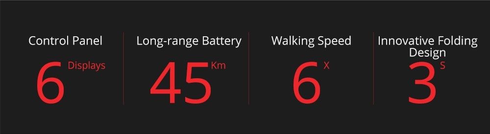 Xiaomi kolobežka Pro parametre