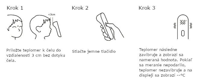 Xiaomi teplomer navod na pouzitie