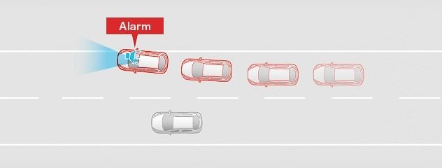 70 Mai Pro GPS Modul LDWS systém