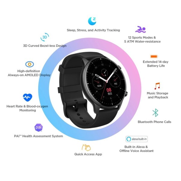 Amazfit GTR 2 Classic Obsidian Black – Obrázok 4