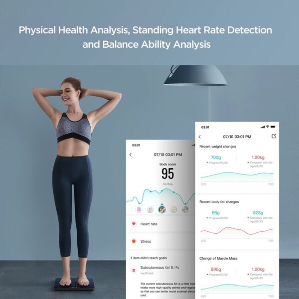 Inteligentná váha Xiaomi Amazfit - námornícka modrá – Obrázok 5