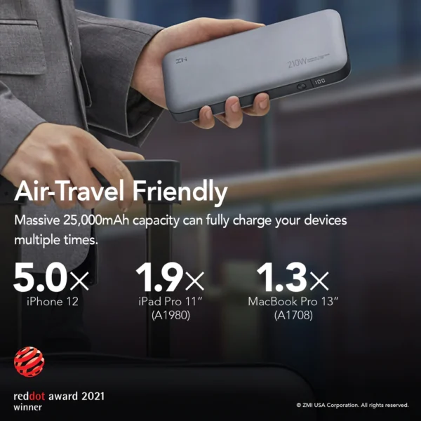 Xiaomi ZMI PowerBank 25000 mAh 210W (aj laptop nabíjanie) – Obrázok 3