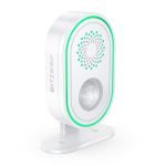 BlitzWolf BW-IS21 Smart PIR Greeting Doorbell