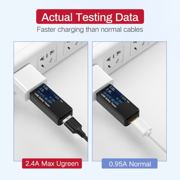 Micro USB cable UGREEN QC 3.0 2.4A 0.5m (white) distributor