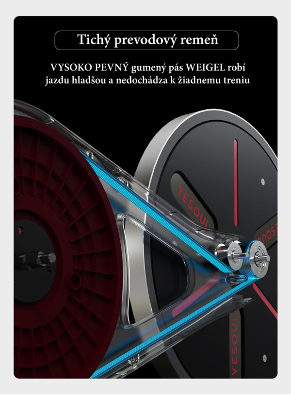 Xiaomi YESOUL Spinning Bike S3 – Obrázok 7