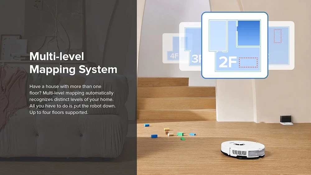 Roborock S8 Robot Vacuum Cleaner 6000Pa Extreme Suction DuoRoller Brush 3D Structured Light Obstacle Avoidance Sonic Vibration Mopping Auto-Lifting Mop 5200mAh Battery 180min Runtime 3D Map 400ml Dustbin APP Control - White (Upgrade from Roborock S7)