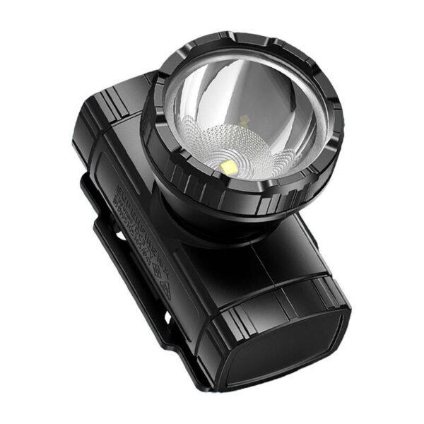 Headlamp Superfire HL96 navod