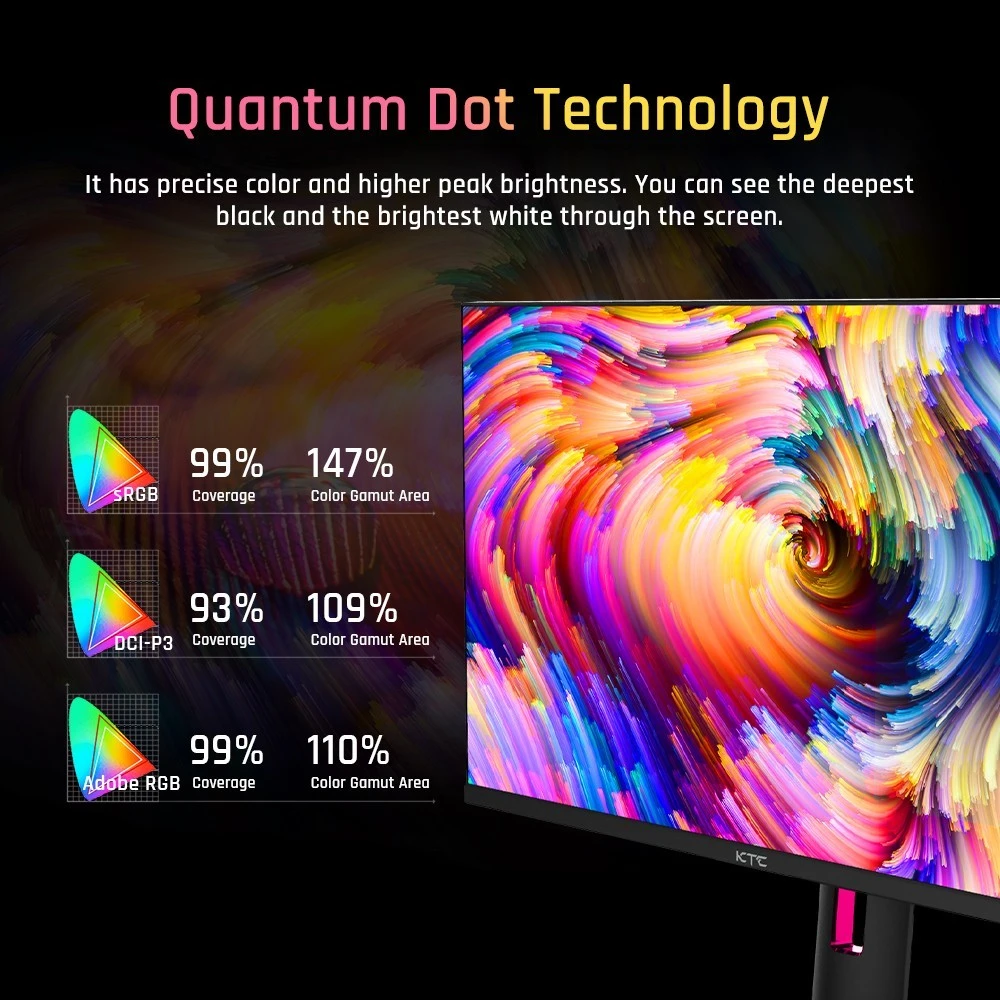 Refurbished KTC M27T20 Gaming Monitor 27 inch 2560x1440 QHD 165Hz Mini LED HVA 3ms Response Time HDMI2.0 DP1.4 Type-C USB KVM