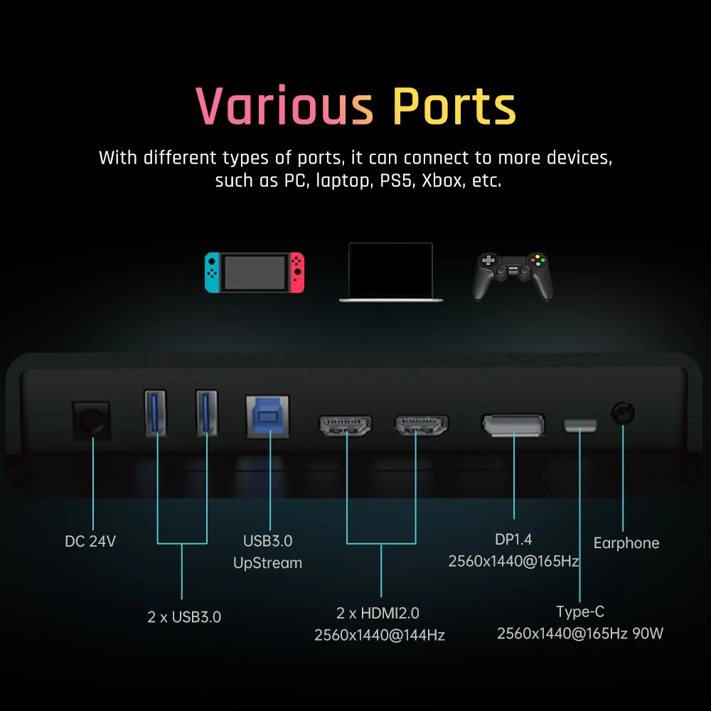 Refurbished KTC M27T20 Gaming Monitor 27 inch 2560x1440 QHD 165Hz Mini LED HVA 3ms Response Time HDMI2.0 DP1.4 Type-C USB KVM