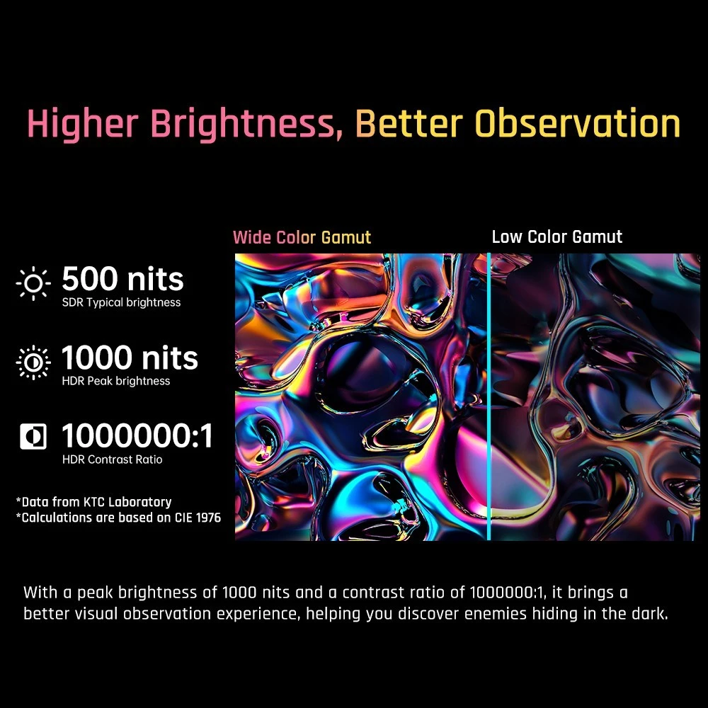 Refurbished KTC M27T20 Gaming Monitor 27 inch 2560x1440 QHD 165Hz Mini LED HVA 3ms Response Time HDMI2.0 DP1.4 Type-C USB KVM