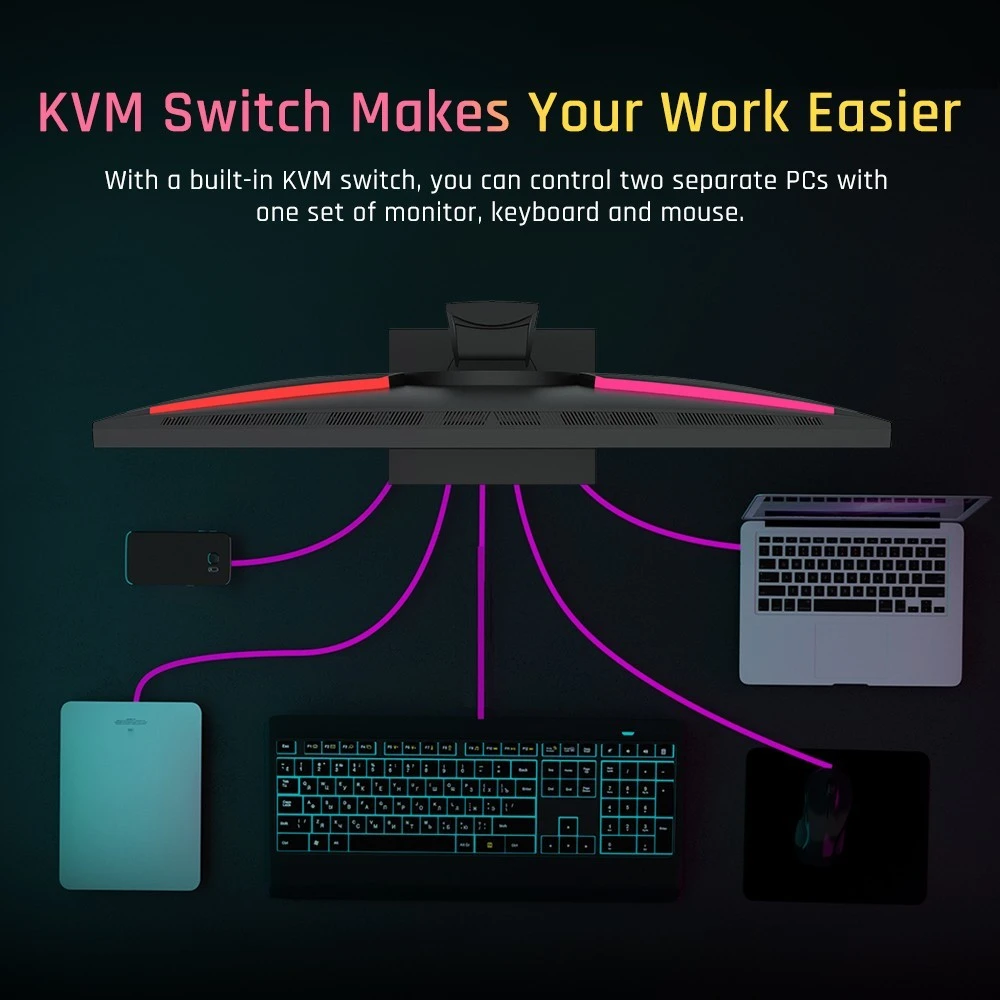 Refurbished KTC M27T20 Gaming Monitor 27 inch 2560x1440 QHD 165Hz Mini LED HVA 3ms Response Time HDMI2.0 DP1.4 Type-C USB KVM