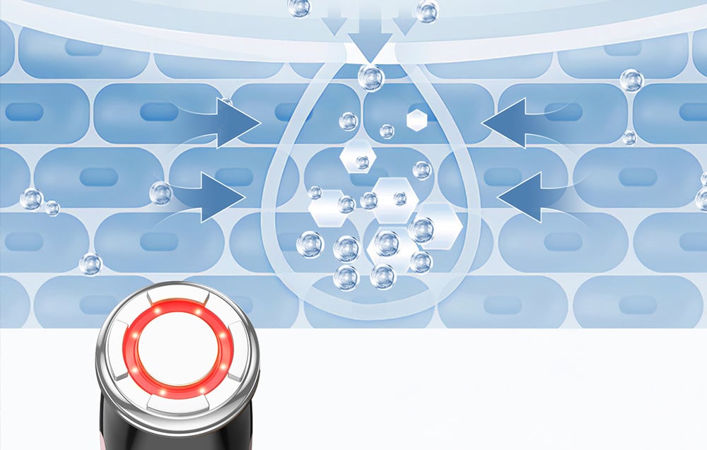 Ako masážny prístroj pôsobí na pokožku tváre